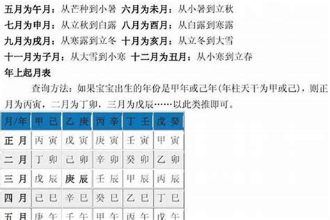 五行適合的工作|八字算合適的職業、我未來的事業運勢和工作方向算命